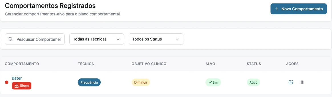 Tela de comportamentos registrados
